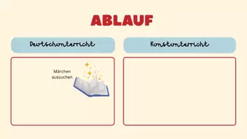 Vorschau - Arbeitsblätter - Deutsch-/Kunstunterricht: Stopmotion Projekt zu Märchen - Seite 3
