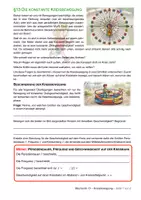 Vorschau - Unterrichtsreihen - Physik MS Mechanik 13 - Kreisbewegung (PDF, DOCX, Musterlösung) - Deckblatt