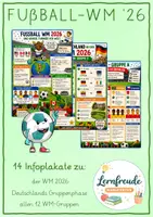 Vorschau - Stationenlernen - WM 2026 - Illustrierte Infoplakate zu allen Gruppen und Teams - Deckblatt