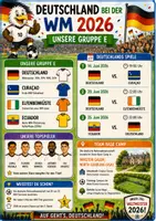 Vorschau - Stationenlernen - WM 2026 - Illustrierte Infoplakate zu allen Gruppen und Teams - Seite 2