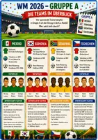 Vorschau - Stationenlernen - WM 2026 - Illustrierte Infoplakate zu allen Gruppen und Teams - Seite 3