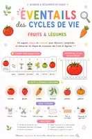 Aperçu - Feuilles d'exercices - Les cycles de vie en éventails - Fruits et légumes - Page de couverture