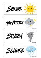Vorschau - Anderer Materialtyp - Wetterkarten für den Morgenkreis - Seite 2