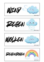 Vorschau - Anderer Materialtyp - Wetterkarten für den Morgenkreis - Seite 3