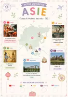 Aperçu - Affichage - Dictées et histoire des arts Autour du monde CE2 - Page 3