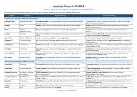 Vorschau - Merkblätter - The USA - Topic Vocabulary | Language Support | Scaffolds - Seite 1