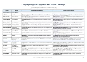 Vorschau - Merkblätter - Migration as Global Challenge - Topic Vocabulary | Language Support | Scaffolds - Seite 1