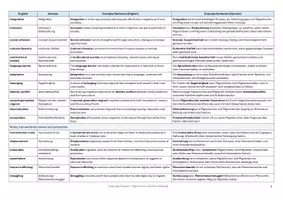 Vorschau - Merkblätter - Migration as Global Challenge - Topic Vocabulary | Language Support | Scaffolds - Seite 3