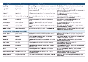 Vorschau - Merkblätter - The Impact of the Media - Topic Vocabulary | Language Support | Scaffolds - Seite 2