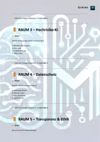 Vorschau - Unterrichtsreihen - Escape Room EU-AI-ACT Escape Room Level 1-3 / Jg. 8-11 - Seite 3