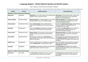 Vorschau - Merkblätter - British National Identity and Self-Perception - Topic Vocabulary | Language Support | Scaffolds - Seite 1