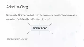 Vorschau - Unterrichtsreihen - Genetik: Genetische Familienberatung, Pränataldiagnostik | Biologie 12 | 2 fertige Unterrichtsstunden | sofort einsetzbar - Seite 2