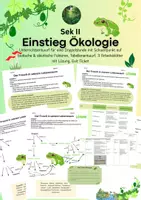 Vorschau - Stundenentwürfe - Sek2 Stundenentwurf Einstieg in die Ökologie biotische und abiotische Faktoren - Deckblatt