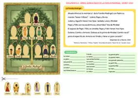 Aperçu - Préparation de séance / Séance complète - Secuencia 4 - Familia con encanto (Clé en main) - Page 3