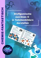 Vorschau - Arbeitsblätter - Stoffgemische zuordnen und in Teilchenbildern darstellen - Deckblatt