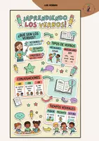 Vista previa - Unidades / Secuencias / Situaciones de Aprendizaje - INFOGRAFÍAS MOLONAS: LOS VERBOS - página 3