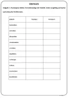 Vorschau - Arbeitsblätter - Aktivsatz und Passivsatz - verstehen und umformen - Verbformen, Tempus und Partizipien strukturiertes Übungsmaterial mit Merkwissen, Übungen und Lösungen Klasse 6 - Seite 3