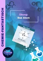 Vorschau - Arbeitsblätter - Das Atom: Merk- und Übungszettel in zwei Varianten - Deckblatt