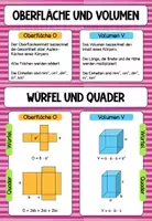 Vorschau - Fördermaterial/Inklusion - Merkblatt Oberflächeninhalt und Volumen Würfel und Quader - Seite 1