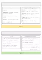 Vorschau - Mal- und Bastelvorlagen - Fiche Mémo : Flipbook Synonymes - Seite 3