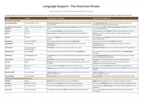 Vorschau - Merkblätter - American Dream - Topic Vocabulary | Language Support | Scaffolds - Seite 1