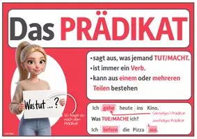 Vorschau - Poster - Satzglieder einfach erklärt – 8 Lernplakate Deutsch | Klasse 5–7 - Seite 2