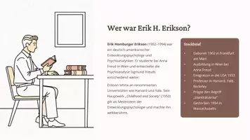 Vorschau - Stundenentwürfe - Präsentation: „Psychosoziale Entwicklung nach Erik H. Erikson“ - Seite 1