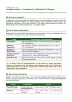 Vorschau - Arbeitsblätter - Stoffkreisläufe – Kohlenstoff- und Stickstoffkreislauf - Seite 1