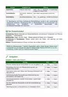 Vorschau - Arbeitsblätter - Stoffkreisläufe – Kohlenstoff- und Stickstoffkreislauf - Seite 2