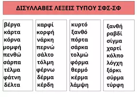 Προεπισκόπηση - Flashcards - ΚΑΡΤΕΛΕΣ ΑΝΑΓΝΩΣΗΣ MΕΡΟΣ Δ: ΣΦΣ-ΣΦ ΚΑΙ ΣΦΣ-ΣΦς ΚΑΙ ΣΦ-ΣΦΣ-ΣΦ ΚΑΙ ΣΦ-ΣΦΣ-ΣΦ ΚΑΙ ΣΦ-ΣΦ-ΣΦΣ-ΣΦ - Εξώφυλλο