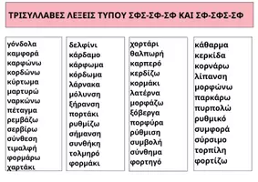 Προεπισκόπηση - Flashcards - ΚΑΡΤΕΛΕΣ ΑΝΑΓΝΩΣΗΣ MΕΡΟΣ Δ: ΣΦΣ-ΣΦ ΚΑΙ ΣΦΣ-ΣΦς ΚΑΙ ΣΦ-ΣΦΣ-ΣΦ ΚΑΙ ΣΦ-ΣΦΣ-ΣΦ ΚΑΙ ΣΦ-ΣΦ-ΣΦΣ-ΣΦ - Σελίδα 2