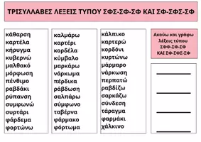 Προεπισκόπηση - Flashcards - ΚΑΡΤΕΛΕΣ ΑΝΑΓΝΩΣΗΣ MΕΡΟΣ Δ: ΣΦΣ-ΣΦ ΚΑΙ ΣΦΣ-ΣΦς ΚΑΙ ΣΦ-ΣΦΣ-ΣΦ ΚΑΙ ΣΦ-ΣΦΣ-ΣΦ ΚΑΙ ΣΦ-ΣΦ-ΣΦΣ-ΣΦ - Σελίδα 3