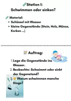Vorschau - Stundenentwürfe - Lernzirkel: Wasser entdecken & erforschen (Klasse 2–4) | 6 Stationen mit Experimenten - Seite 2