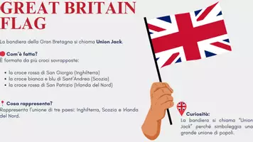 anteprima - Presentazioni / Lavagne - WELCOME TO LONDON - PRESENTAZIONE - Pagina 3