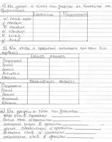 Προεπισκόπηση - Προετοιμασία εξετάσεων - Επαναληπτικές Ασκήσεις Αρχαίων Α γυμνασίου - Σελίδα 1