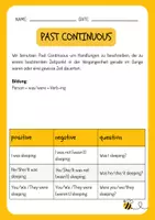 Vorschau - Arbeitsblätter - Past Continuous/ Past Progressive Worksheet - Deckblatt