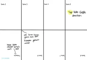 Vorschau - Mal- und Bastelvorlagen - Vorlage Mini-Book für Canva und Präsentationsprogramme - Seite 2