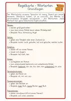 Vorschau - Arbeitsblätter - Wortarten - Klasse 5-6 - Nomen, Verb, Adjektiv, Pronomen, Präposition, Adverb - Regelkarte, Wortkarten, Arbeitsblätter - Seite 2