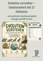 Vorschau - Stationenlernen - Evolution verstehen – Stationsarbeit mit 12 Stationen - mit Laufzettel, Abschlussvergleich, Lösungen und S/W-Version - Deckblatt