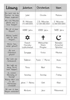 Vorschau - Spiele - Legespiel Weltreligionen: Judentum, Christentum, Islam - Seite 2