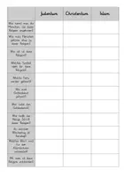 Vorschau - Spiele - Legespiel Weltreligionen: Judentum, Christentum, Islam - Seite 1