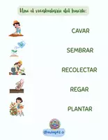 Vista previa - Unidades / Secuencias / Situaciones de Aprendizaje - Proyecto Cuidar para crecer - página 2