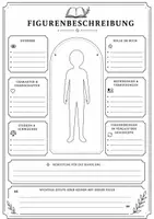 Vorschau - Poster - Figurenbeschreibung: Deine Vorlage für jede Lektüre! - Deckblatt