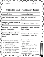 Aperçu - Préparation de séance / Séance complète - Reflexive and Intensive Pronouns Grammar Review Activity - Page 2
