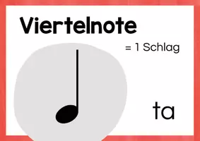 Vorschau - Präsentationen/Tafelbilder - Notenwerte, Rhythmussprache und Bodypercussion - Seite 3
