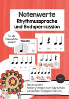 Vorschau - Präsentationen/Tafelbilder - Notenwerte, Rhythmussprache und Bodypercussion - Deckblatt