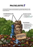 Vorschau - Arbeitsblätter - Emils Rucksack - Spielerisches Ordnungssystem & Dateitypen (Word, Excel, PDF) - Seite 3