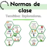Vista previa - Decoración del aula - NORMAS DE CLASE: TEMÁTICAS DE EXPLORADORES. - Portada