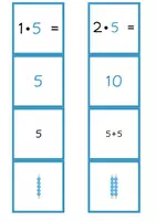 Vorschau - Spiele - Legematerial Einmaleins / Malreihe 5 / Montessori Perlen - Seite 2