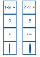 Vorschau - Spiele - Legematerial Einmaleins / Malreihe 9 / Montessori Perlen - Seite 2